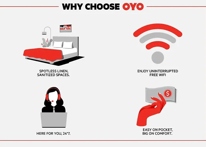 Oyo Hotel Hanksville, Ut